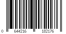 Barcode for Holifrog Owel Multi-Peptide Eye Cream 15ml