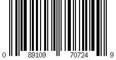 Barcode for .75" Pipe Size ABS Sleeve