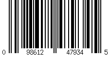 Barcode for PIN