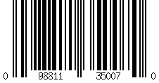 Barcode for Shary Blue Washable Rug