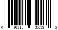 Barcode for Shary Blue Washable Rug