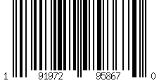 Barcode für FOX DEFEND WIND OFFROAD Handschuhe