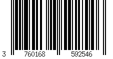 Barcode for Etat Libre D'Orange The Ghost In The Shell Eau De Parfum Spray 50ml