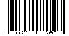Barcode für Brotbox Metall rot