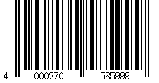 Barcode für Schneide- und Abdeckplatte KESPER