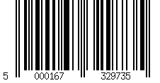 Barcode for Beautiful Eyebrow Sculpting Pencil - 1 Blonde