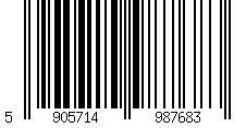 Barcode für Leinwandbild - Pierre-Auguste Renoir – Luncheon of the Boating Party