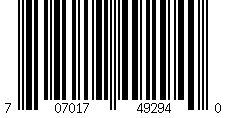 Barcode for Aperturee Custom Sweet One Birthday Backdrop for Girl, Ice Cream Cone and Sprinkles, Pastel Here's The Scoop Party Banner, 3x3ft (Wx