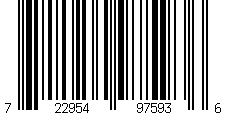 Barcode for Sweetheart Is On The Way Girls Baby Shower Backdrop - Aperturee