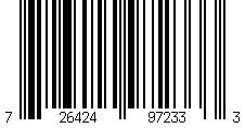 Barcode für Kindertrikot Head Easy Court