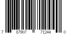 Barcode for Midland Industries 57025 Welded Pipe Nipple, 1/4 in MPT x 1/4 in MPT, 3-1/2 in L, Steel, Black, SCH 40 Schedule