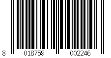 Barcode für Bruschetta aus Tomaten