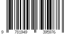 Barcode for Innovative Interview Questions You’ll Most Likely Be Asked