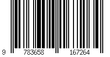Barcode für Persönlichkeit, Burnout und Work Engagement