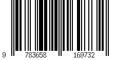 Barcode für Reputation Management für CEOs