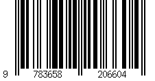 Barcode für Performance Management im Wandel