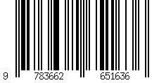 Barcode für Erzeugende Funktionen verständlich erklärt