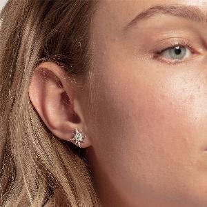 THOMAS SABO Womens Ear Studs  White