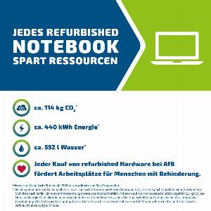 HP EliteBook 840 G5Gut  AfBrefurbished