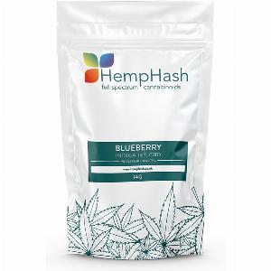 Blueberry CBD Hemp Flower  Indoor Quality 16 CBD Now 5032