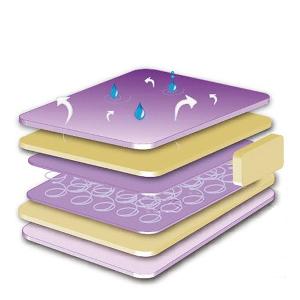 BabyLo Luxury Air Flow Spring Interior Mattress