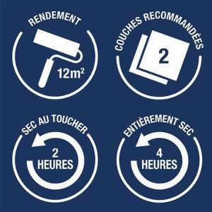 Peinture Murale Chalky  Avant 45  désormais à 30  réduction de 33