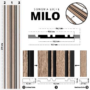 Wandpaneele MILO aus Sonoma Eiche  Jetzt nur 199  33  Rabatt