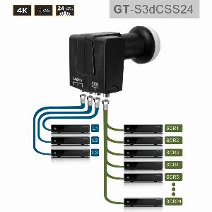 GTSAT UnicableLNB GTS3dCSS24 24UB mit 3 LegacyAusgängen für bis zu 27 Teilnehmer  4KUHD