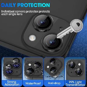 Profitez de 38  de réduction sur un protecteur dobjectif pour multiples modèles diPhone