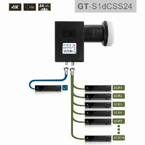 GTSAT UnicableLNB GTS1dCSS24 24UB mit 1 LegacyAusgang für bis zu 25 Teilnehmer  4KUHD