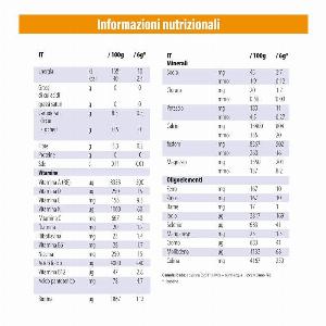 Fruiti Vits Arancia da 63  a 5670  risparmia il 10