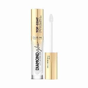 Lipgloss mit Hyaluronsäure