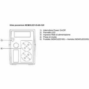 Naicon srl offre UPS NemoLine 800VA a 7099  sconto del 5